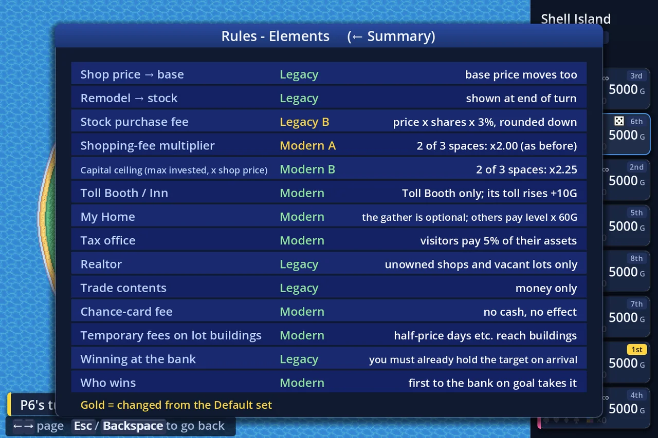 In a match: Data → Rules → Elements. Gold = moved off Default